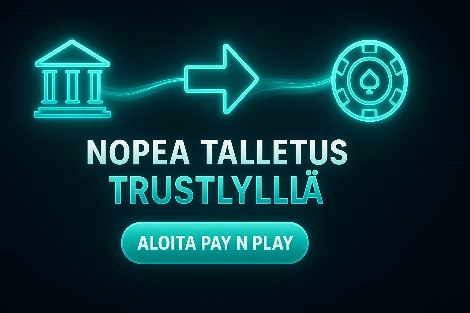 Fotorealistinen suomalainen kasinobanneri, Trustly-maksupolku ja Pay N Play CTA